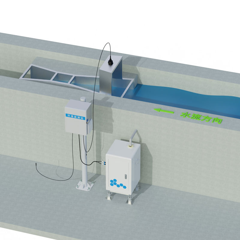 小區徑流泥沙自動監測儀