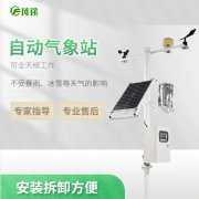 影響氣象站檢測(cè)數(shù)據(jù)的因素有哪些？